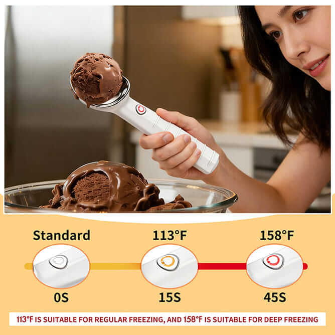 Heated ice cream scoop
